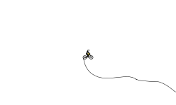 learning the wheelie ropes