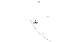 Short Wheelie