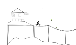 Mountain Jumps: By Waffle