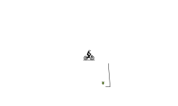 Speed Run The More Annoying