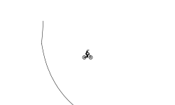 Cool hard track