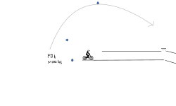 Motor bike trial