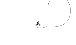 Looping automatico