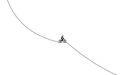 Just Little Jumps