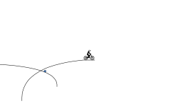 (Very) Rolling hills