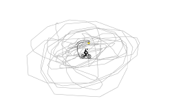 Round and Round