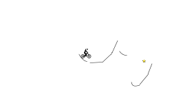 Short Wheelie