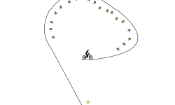 go around track