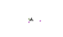 Wheelie Auto