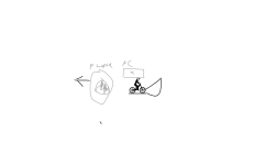 TRICK 360