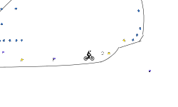 The impossible track