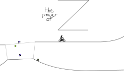 The Power of Z