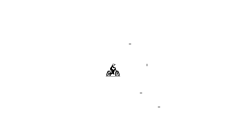 Glitchy auto