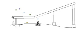 Life of a lift chair (AUTO)