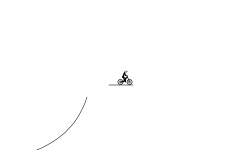 Jumps