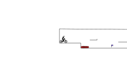 Hard but easy trial