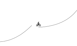 boring jumps