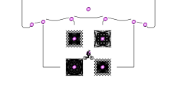 Glitch Boxes