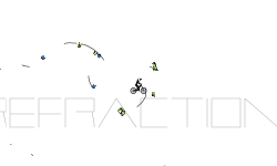 R E F R A C T I O N
