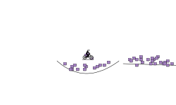 Blob popularity track