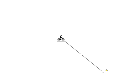 Downhill Run