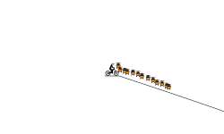 trolled