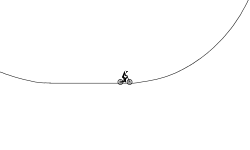Super half pipes