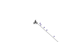 tricky tricky part 5