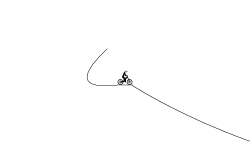 Jumps