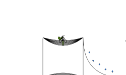 Half Pipes and Concentric Line