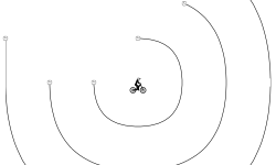 CirKle