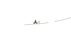 The impossiple track
