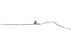 Loops & Slopes