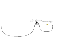 HalfPipes