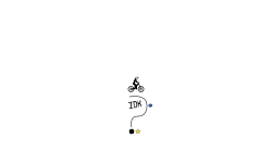 Ideas [DESC]
