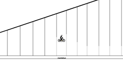Bridge to dirt