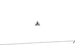 Hard impossible