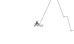 duz any1 rmbr distance formula