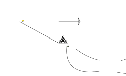 constant jumps