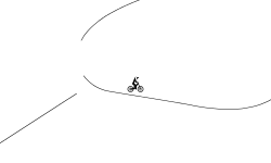 Hold up until the end