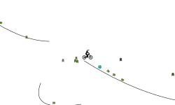 do not move 1 hard :3