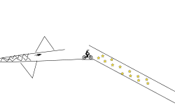 shark slope