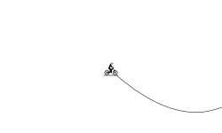 Jumps