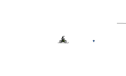 Glitch level