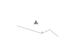 Long auto