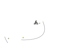 Yet another crazy track. :0