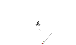 Short Auto, Continue?