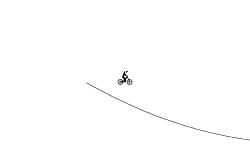 David impossible track