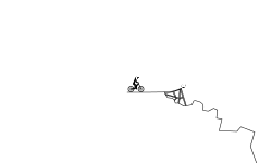 WIP Mountain Run