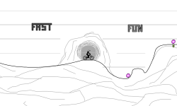 Vast Tracker (Full)